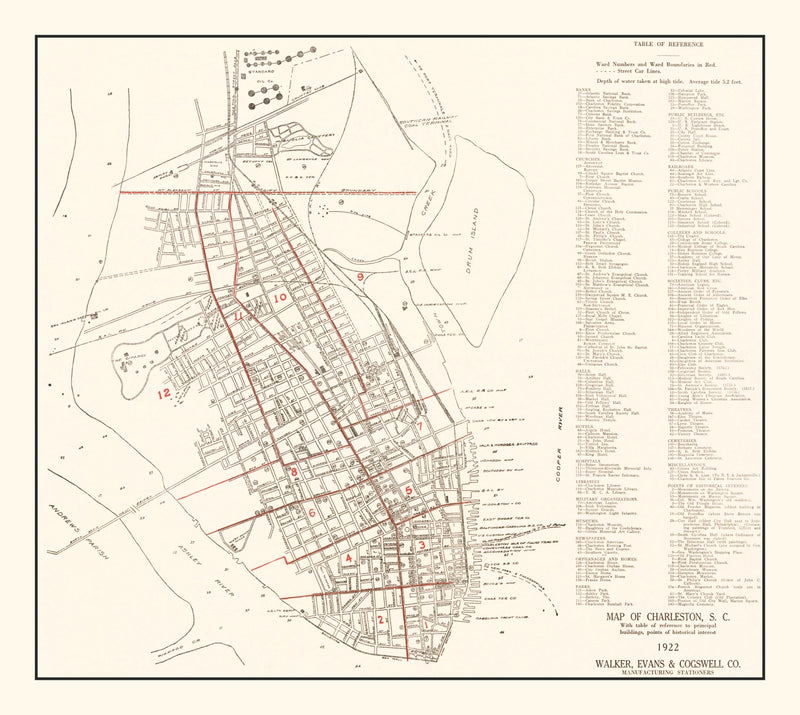 Size comparison using Vintage Map of Charleston, South Carolina 1922