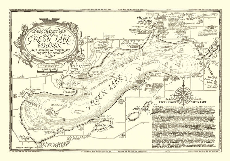Size comparison using Vintage Green Lake, WI Map 1945