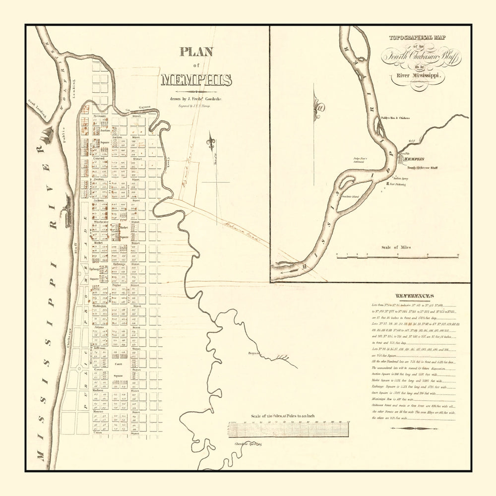 Vintage Map of Memphis, Tennessee 1865 print style example