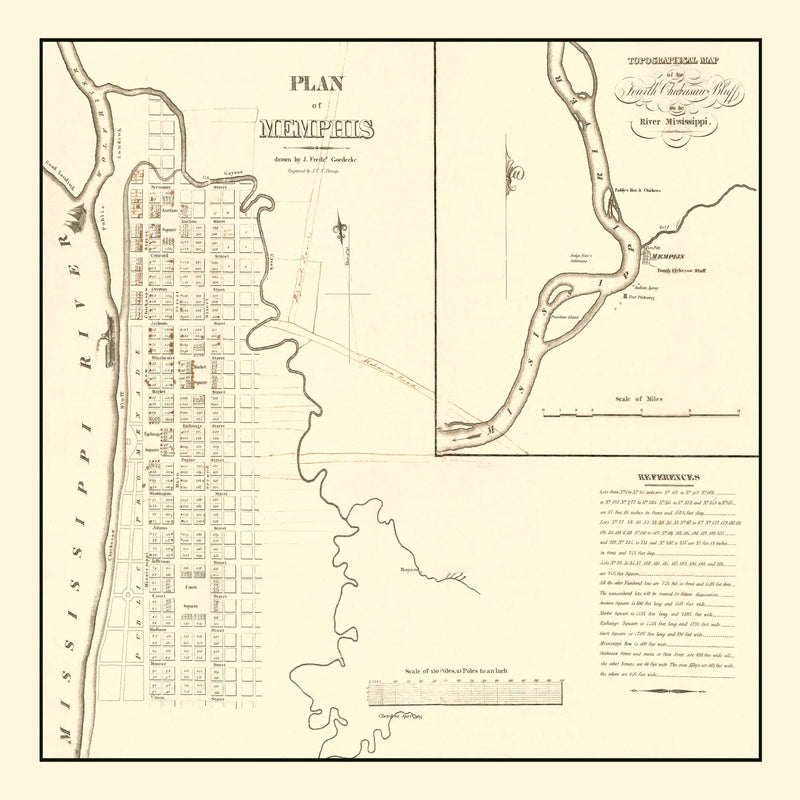 Size comparison using Vintage Map of Memphis, Tennessee 1865