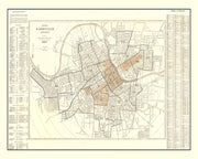Nashville history