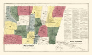 Stafford history