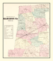 Madison County histo