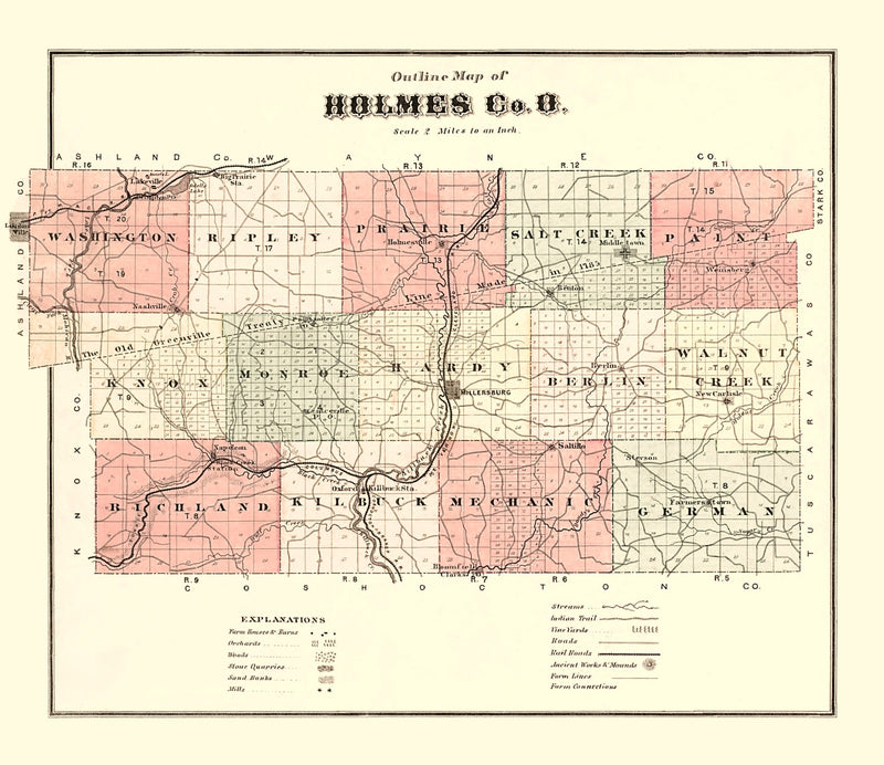 Size comparison using Vintage Map of Holmes County, Ohio 1875