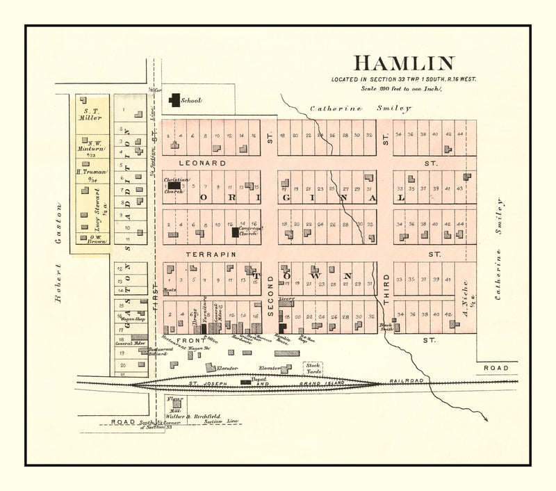 Size comparison using Vintage Map of Hamlin, Kansas 1887