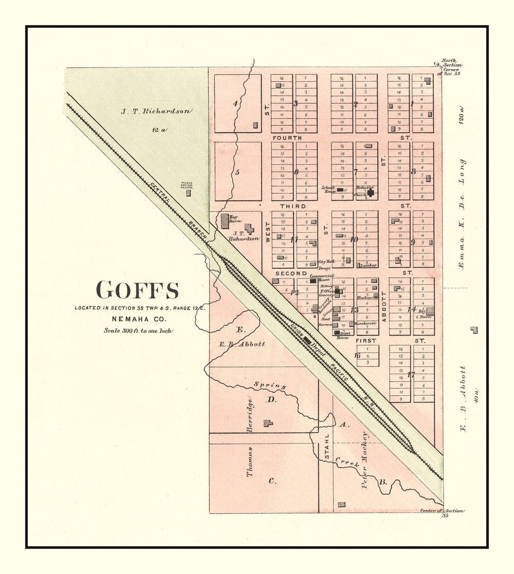 Vintage Map of Goffs, Kansas 1887 print style example
