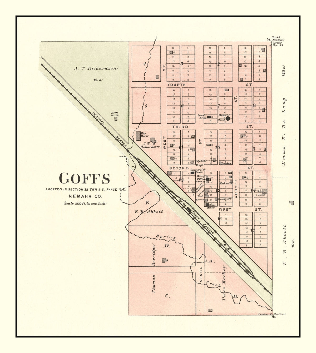 Preview of Vintage Map of Goffs, Kansas 1887