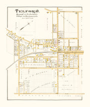 Telford history