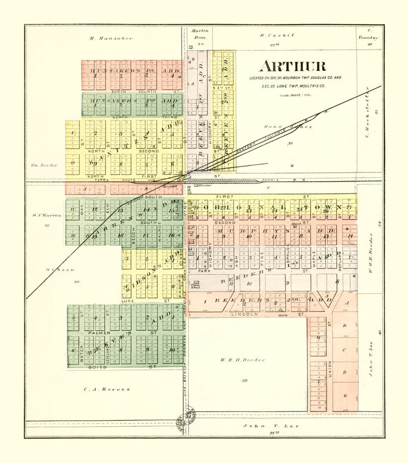 Size comparison using Vintage Map of Arthur, Illinois 1893
