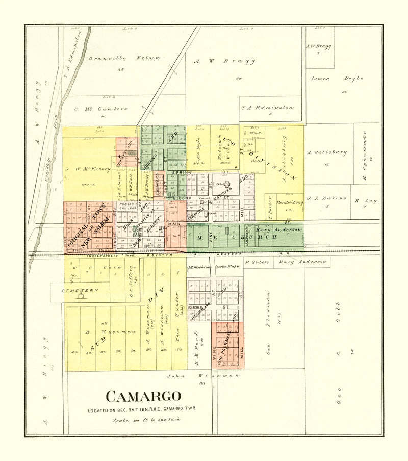 Size comparison using Vintage Map of Camargo, Illinois 1893