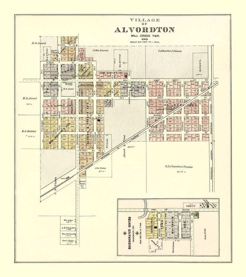 Size comparison using Vintage Map of Alvordton, Ohio 1894
