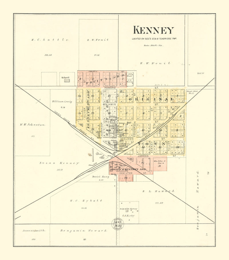 Size comparison using Vintage Map of Kenney, Illinois 1894
