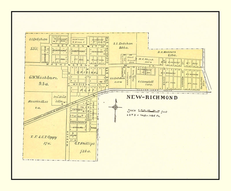 Size comparison using Vintage Map of New Richmond, Indiana 1898