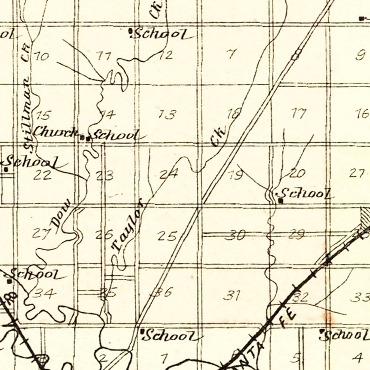 Restored historic details from the 1901 county map of Lyon County, Kansas