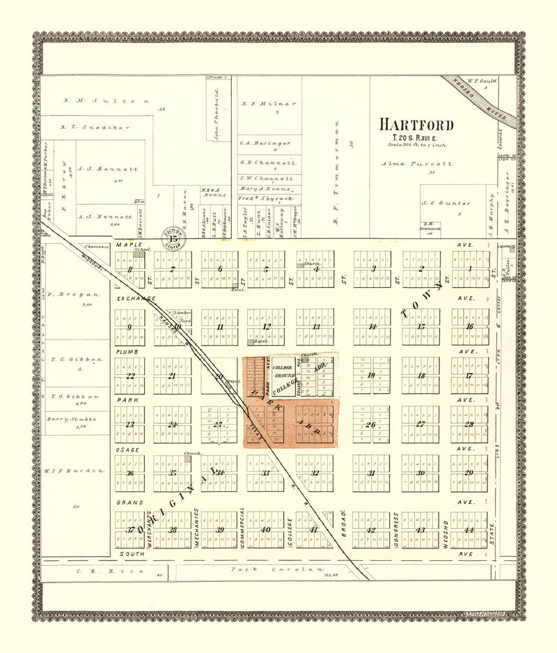 Size comparison using Vintage Map of Hartford, Kansas 1901