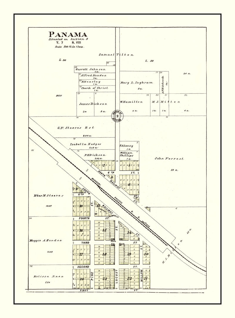 Size comparison using Vintage Map of Panama, Nebraska 1903