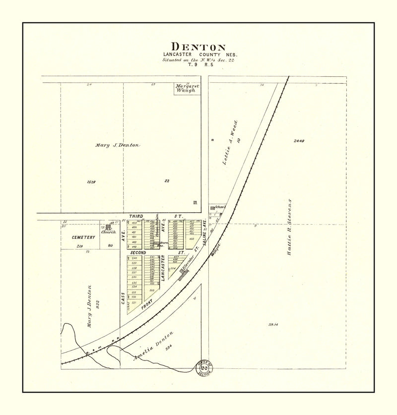 Size comparison using Vintage Map of Denton, Nebraska 1903