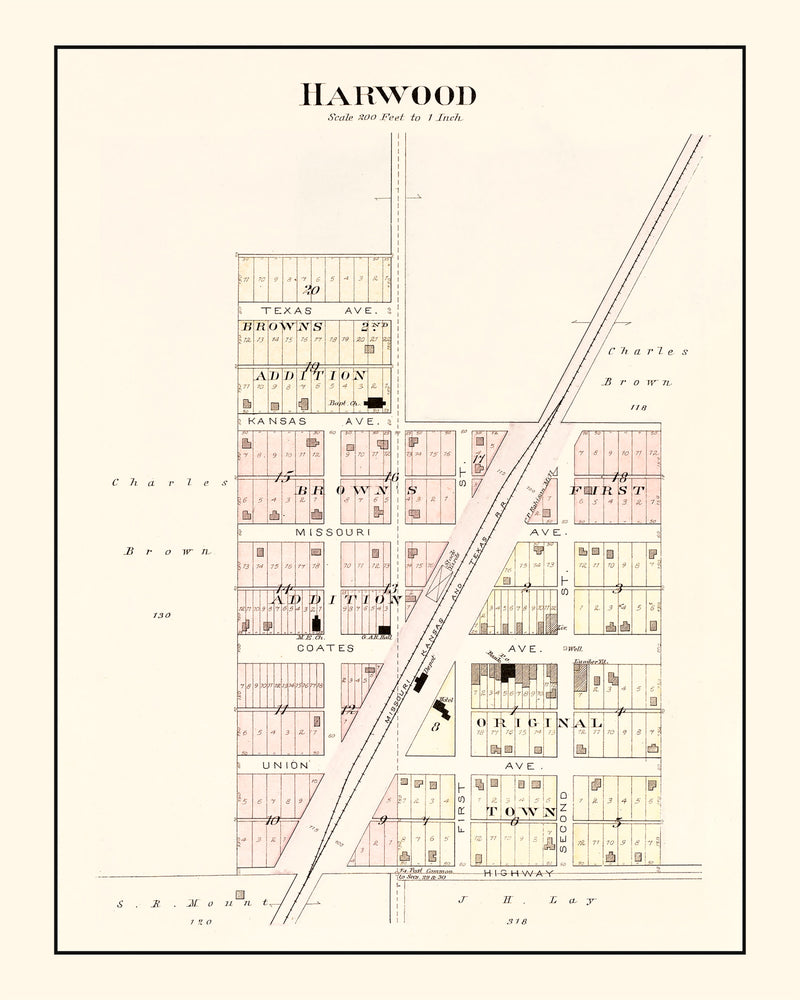 Size comparison using Vintage Map of Harwood, Missouri 1903