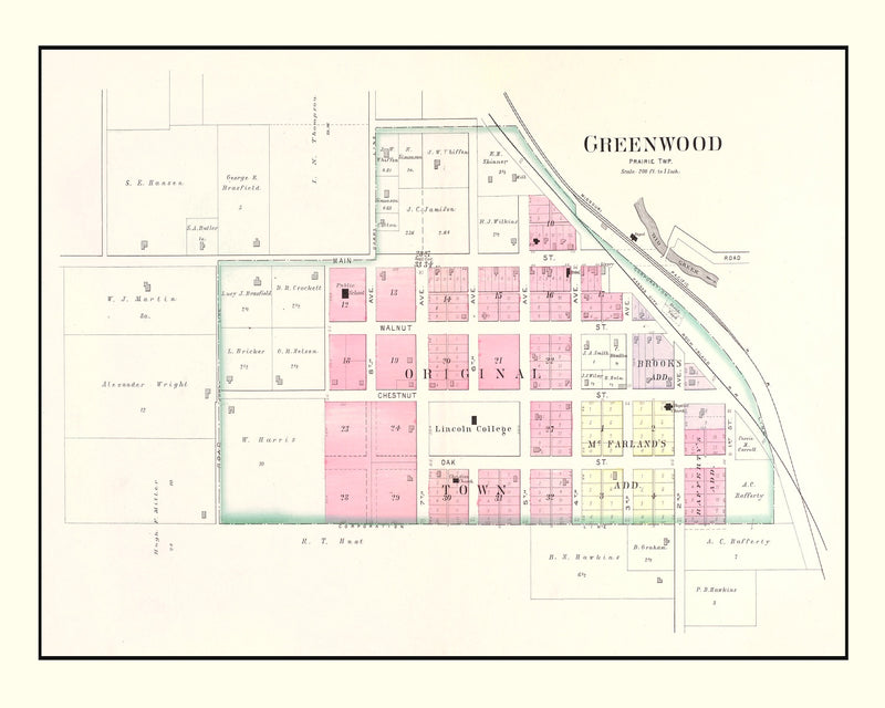 Size comparison using Vintage Map of Greenwood, Missouri 1904
