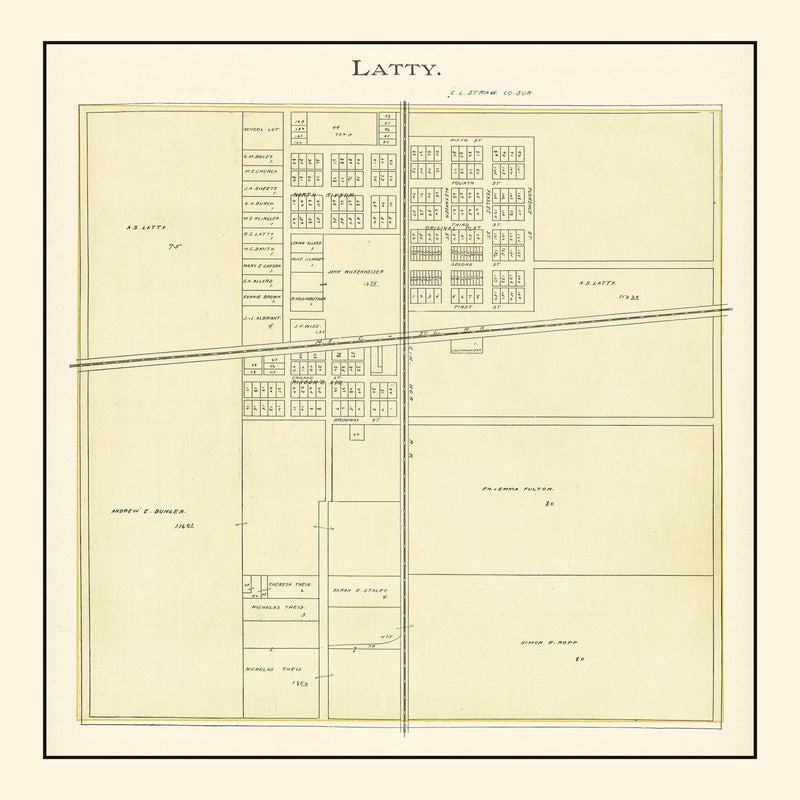 Size comparison using Vintage Map of Latty, Ohio 1905