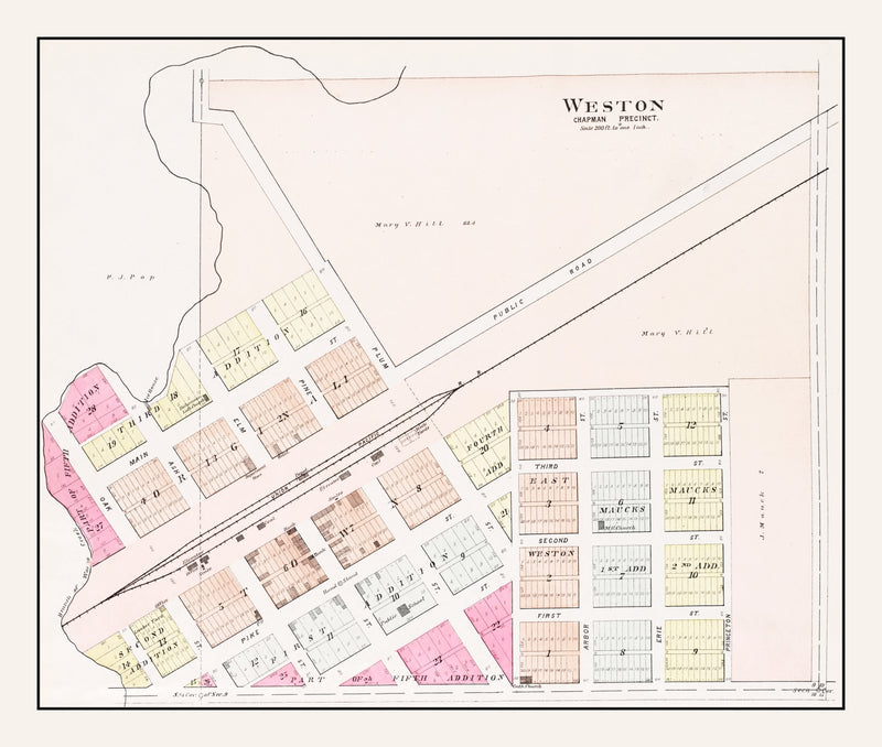 Size comparison using Vintage Map of Weston, Nebraska 1907
