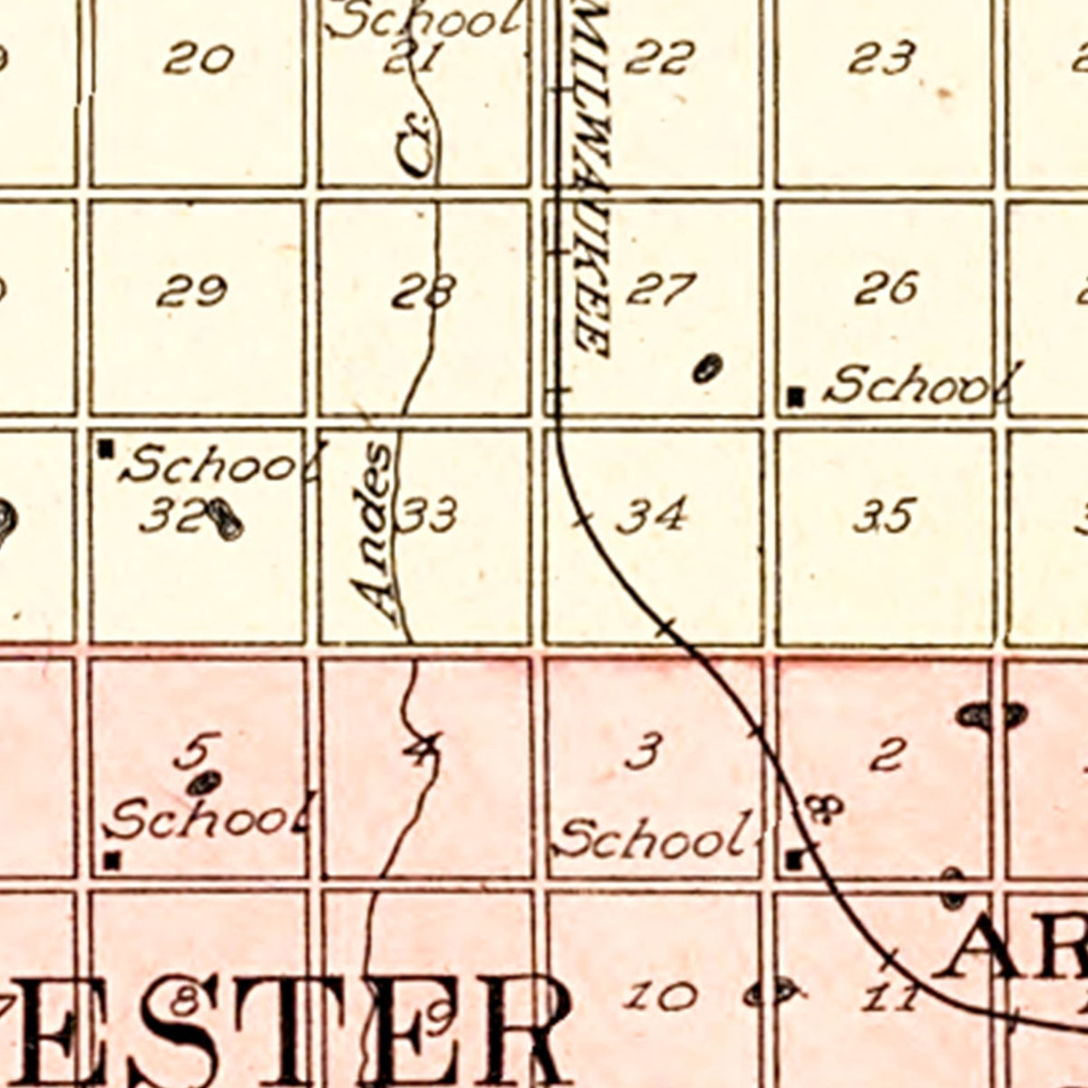 Restored historic details from the 1909 county map of Douglas County, South Dakota
