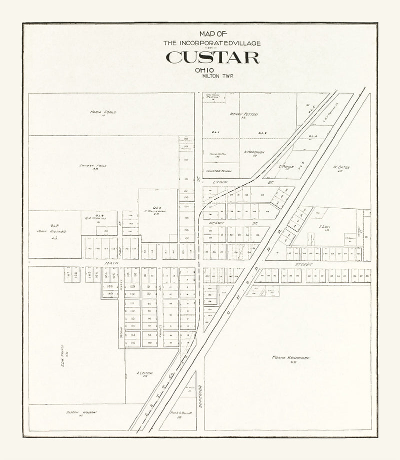 Size comparison using Vintage Map of Custar, Ohio 1912