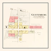 Gettysburg history