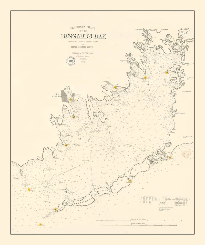 Size comparison using Vintage Buzzard Bay, MA Map 1882