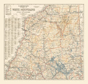 White Mountains hist