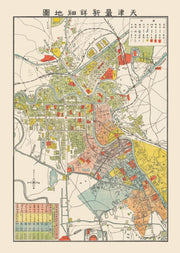 Tianjin history
