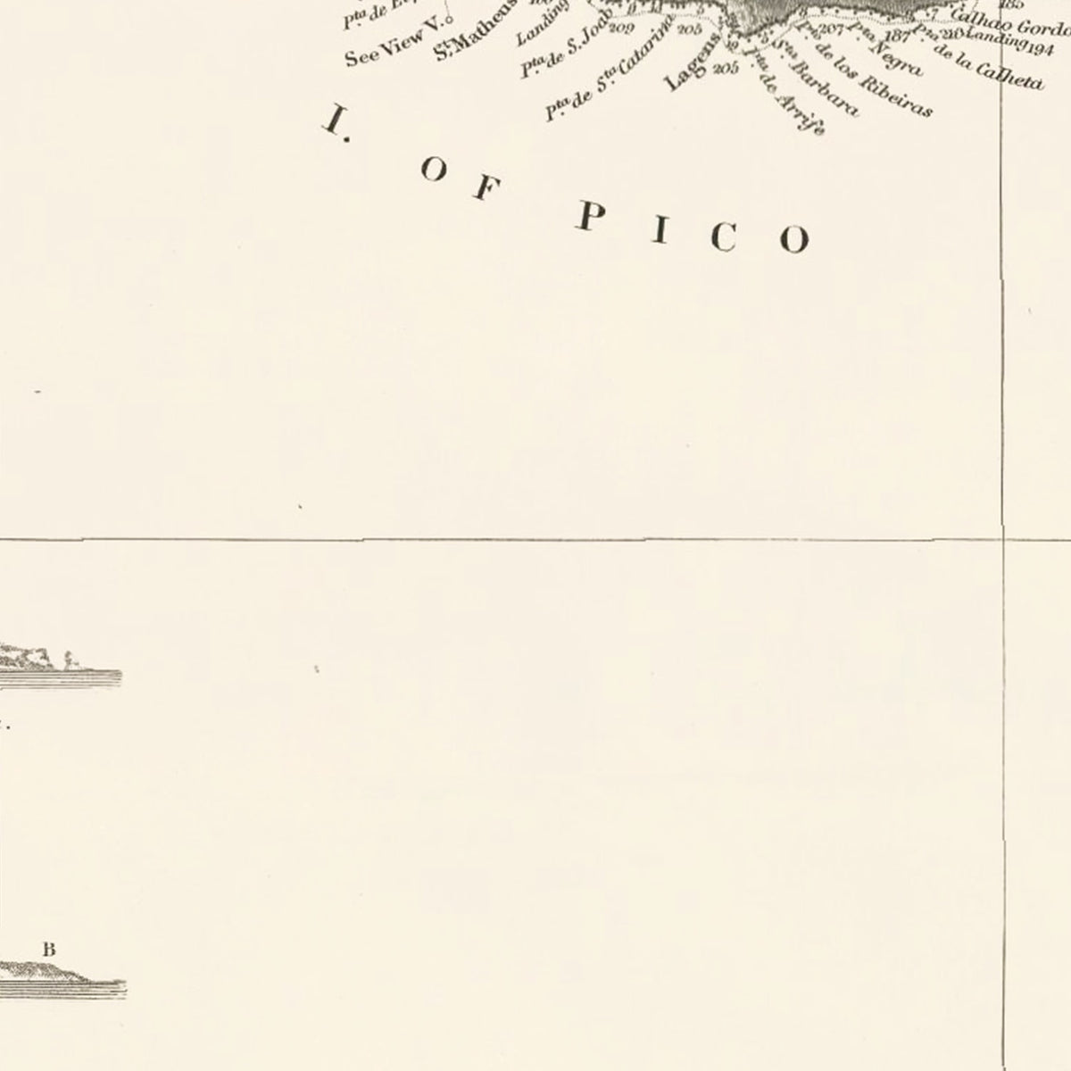 Vintage Portugal Maps