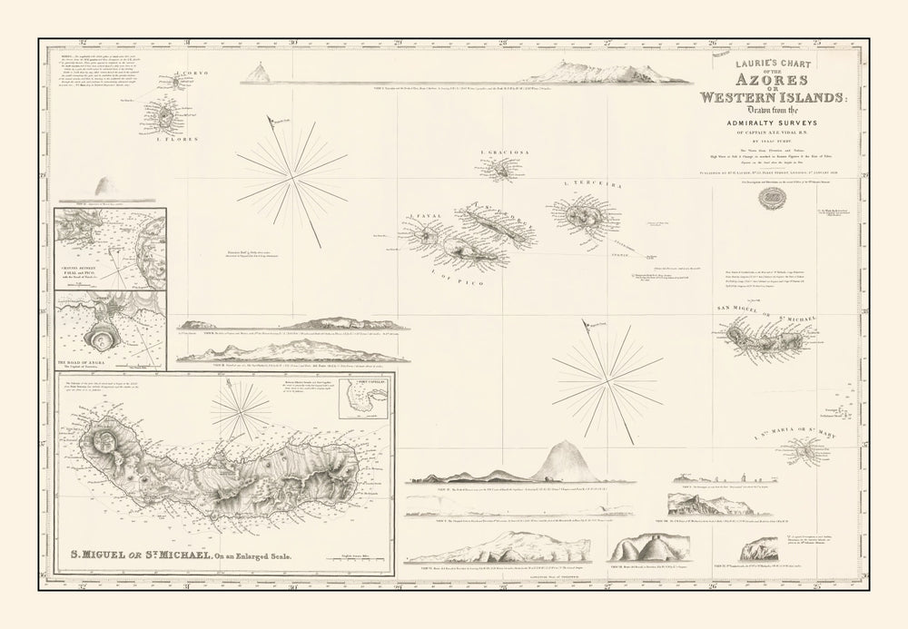 Vintage Azores Map 1859 print style example