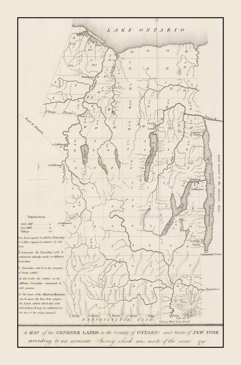 Size comparison using Vintage Finger Lakes Region Map 1849