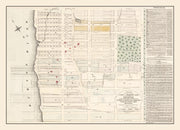 Upper West Side hist
