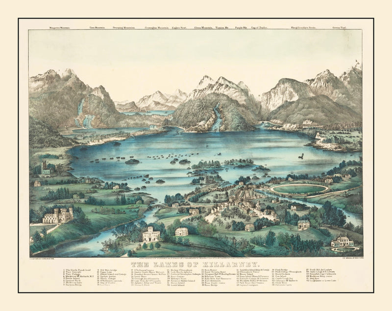 Size comparison using Vintage Lakes of Killarney Ireland Map 1867