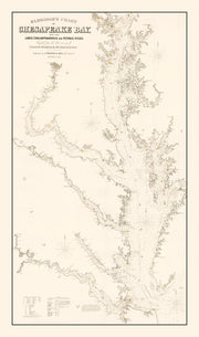Chesapeake Bay histo