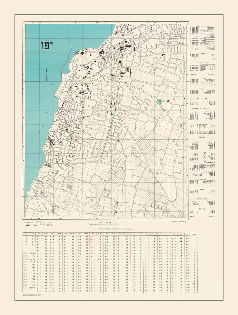 Size comparison using Vintage Map of Jaffa, Israel 1949