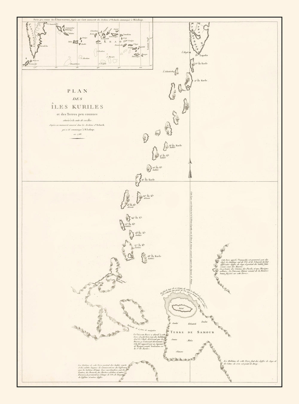 Vintage Kuril Islands Map 1788 print style example