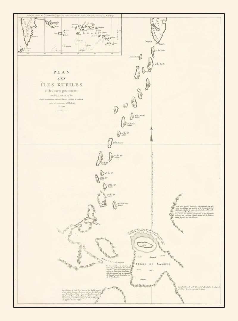 Size comparison using Vintage Kuril Islands Map 1788
