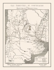 Argentina history
