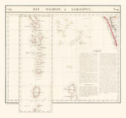 Maldives history