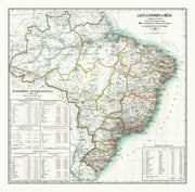Brazil history