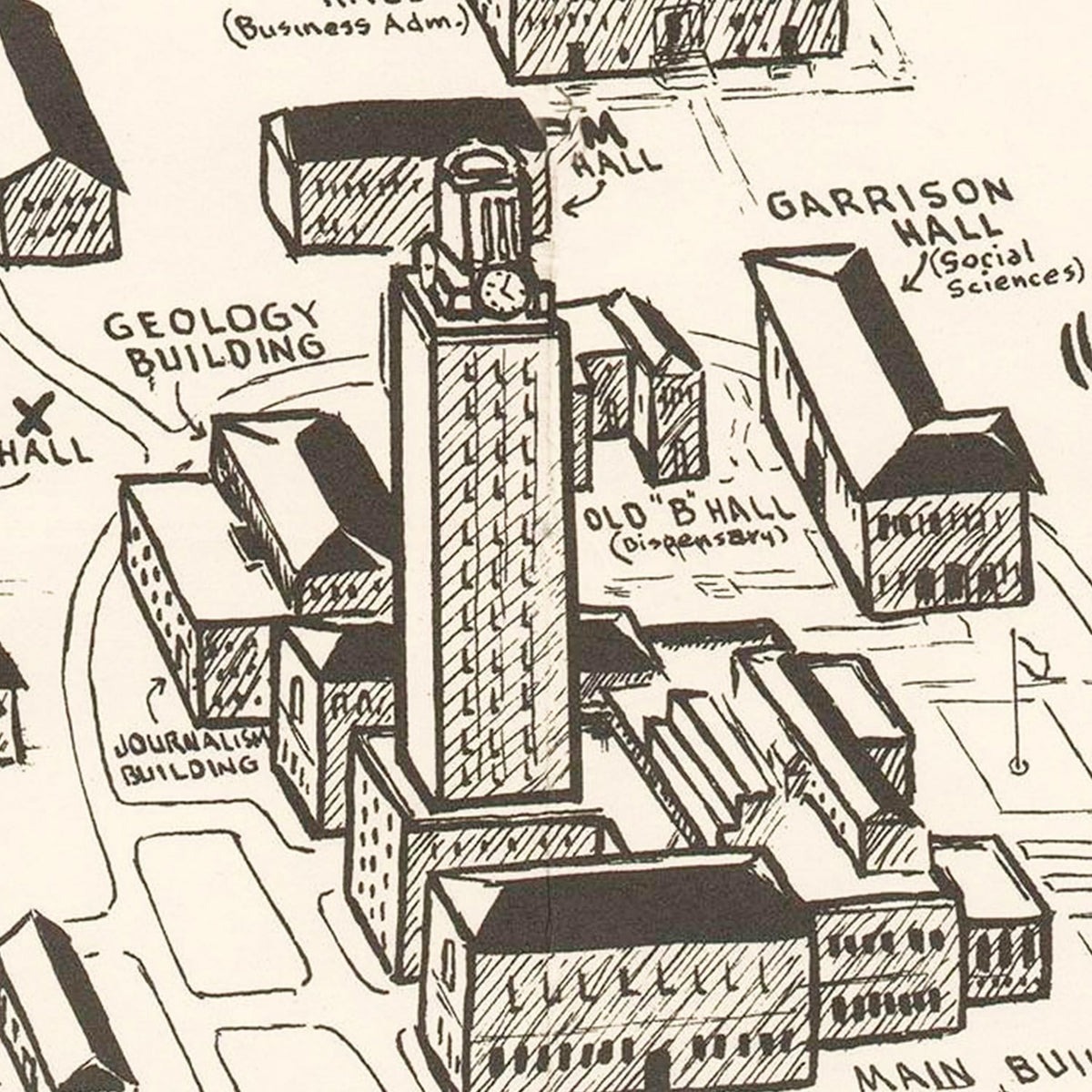 Vintage Austin Maps