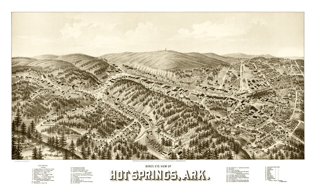 Vintage Map of Hot Springs, Arkansas 1888 print style example