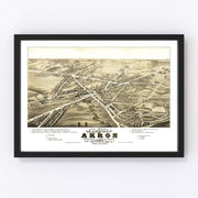 Akron Vintage Map 1882