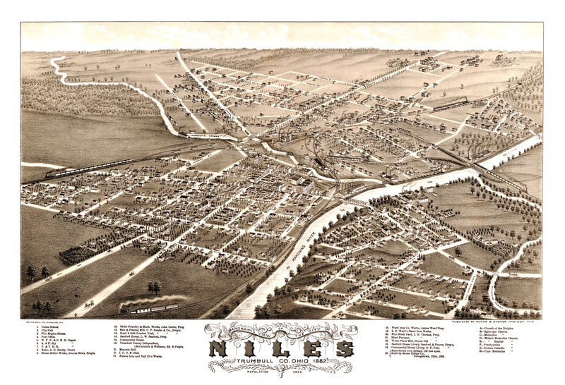 Size comparison using Vintage Map of Niles, Ohio 1882
