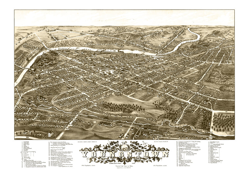 Size comparison using Vintage Map of Yougstown, Ohio 1882