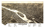Aurora history