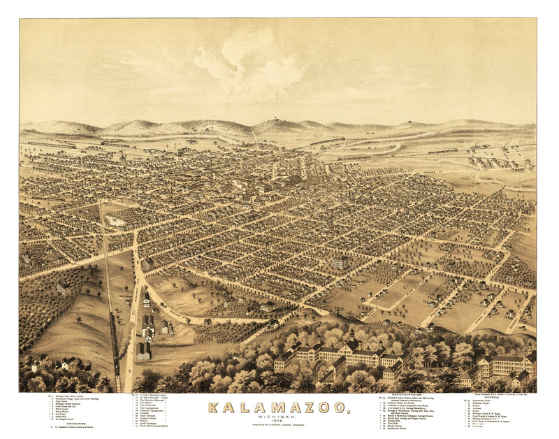 Size comparison using Vintage Map of Kalamazoo, Michigan 1874